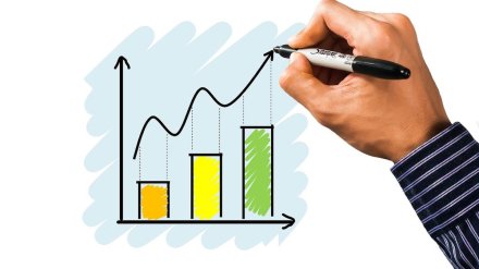 impact of compounding on investment impact of compounding on investment