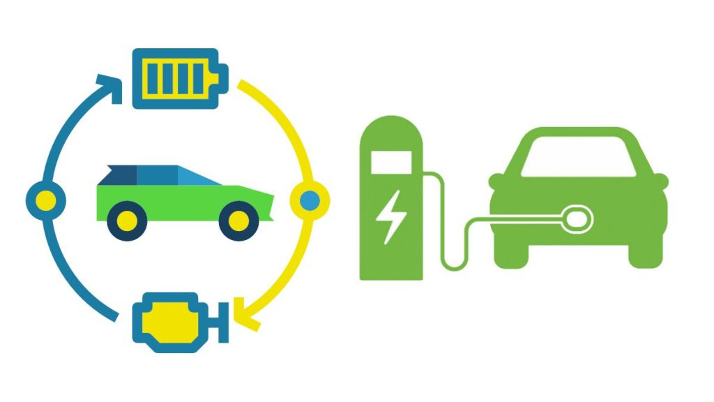 electric, plug-in hybrid, fuel-cell EVs