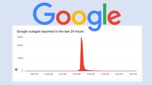 Google service down