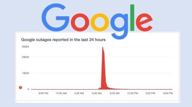 Google service down