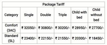 IRCTC
