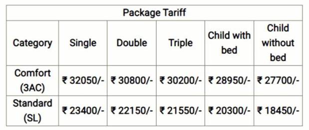 IRCTC
