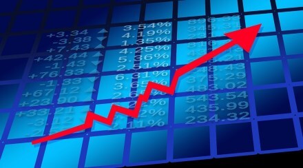52-week high, 52-week low, ICICI Bank