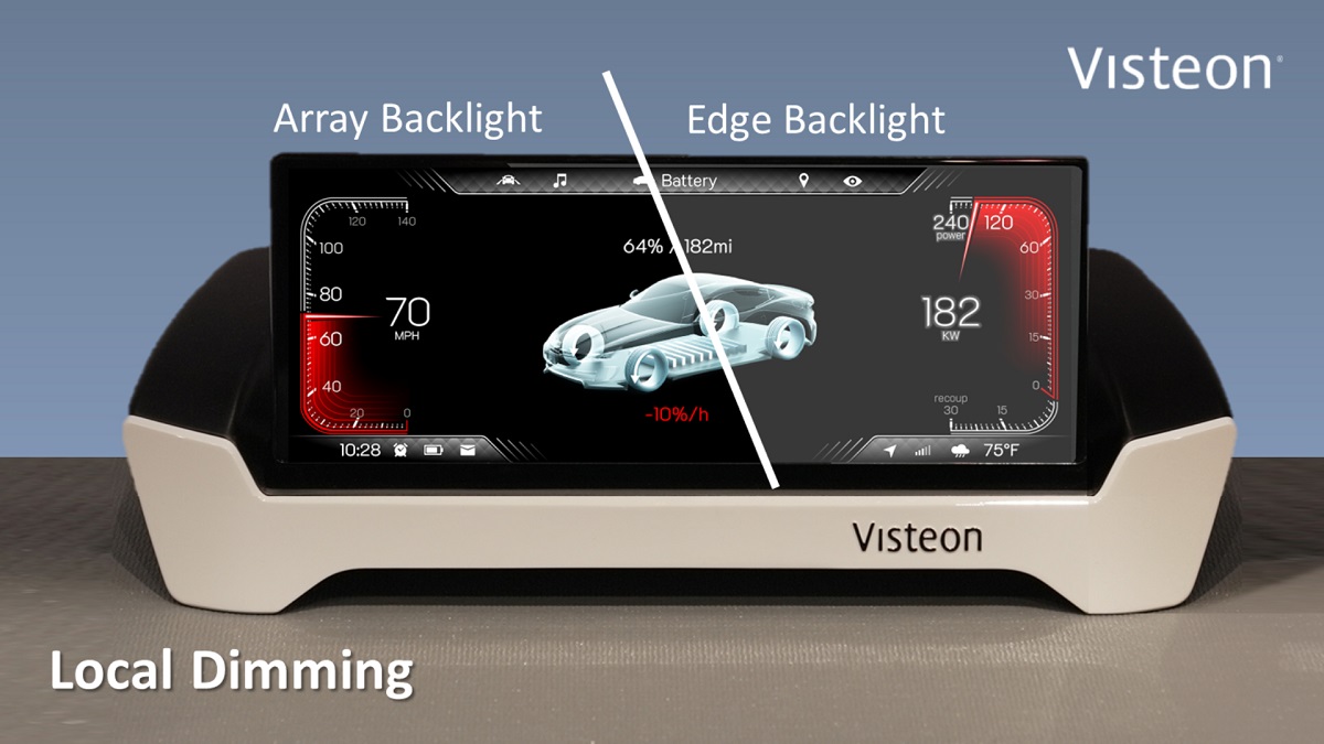 Visteon Local Dimming Visteon Local Dimming