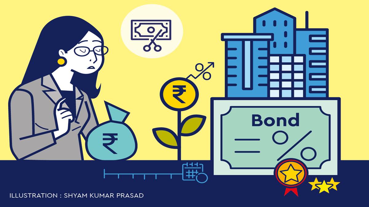 Debt funds, corporate bond, corporate bond funds, G-Sec yields, Tata Mutual Fund,