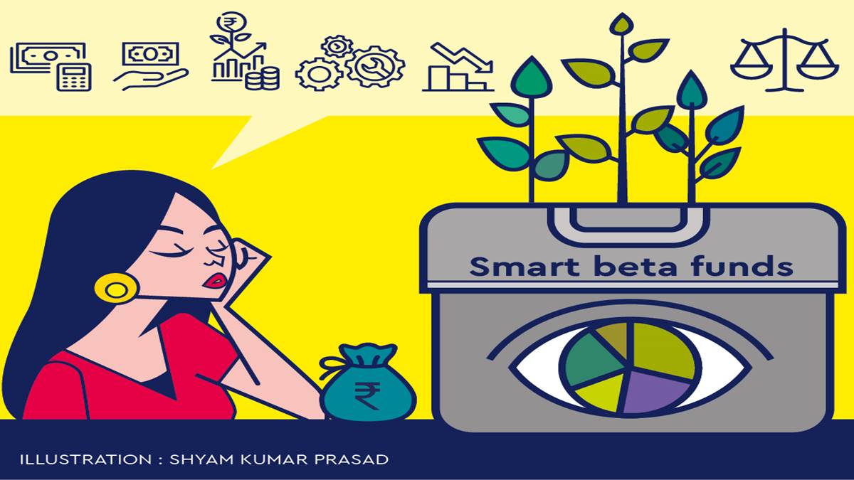 Equity investing, Equity investment, smart beta funds