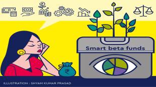 Equity investing, Equity investment, smart beta funds