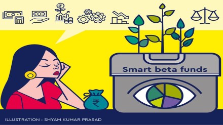 Equity investing, Equity investment, smart beta funds