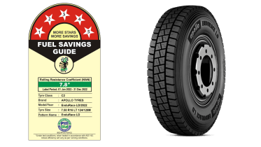 Apollo Tyres