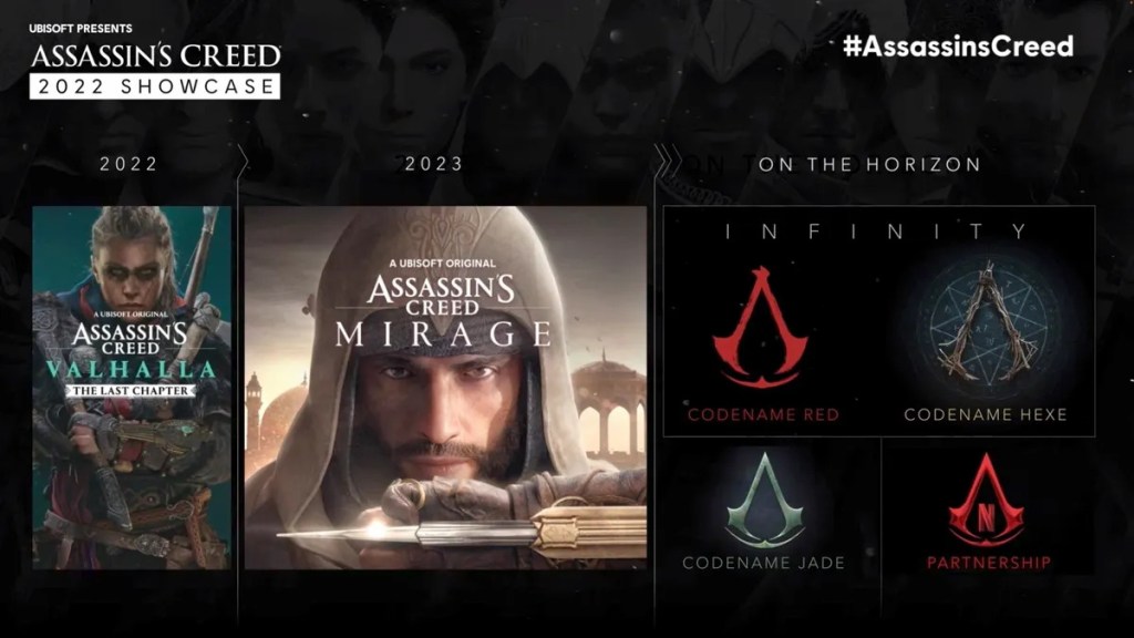 Assassins Creed 2022