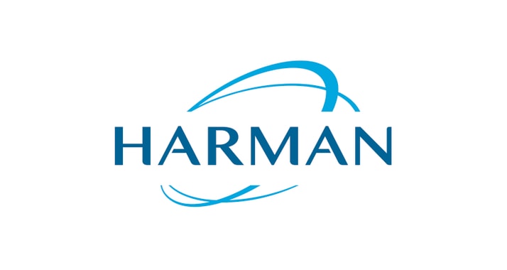 Harman International
