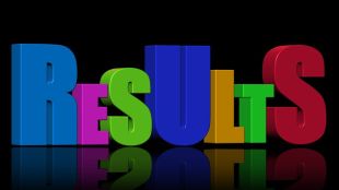 NEET SS Result 2022 | NBE NEET SS 2022 Result |