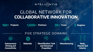 Stellantis