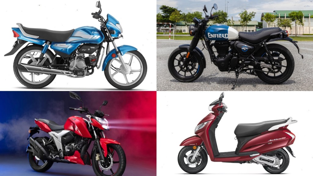 Two-wheeler Sales August 2022