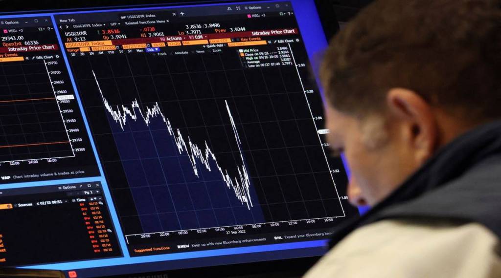 US stocks markets