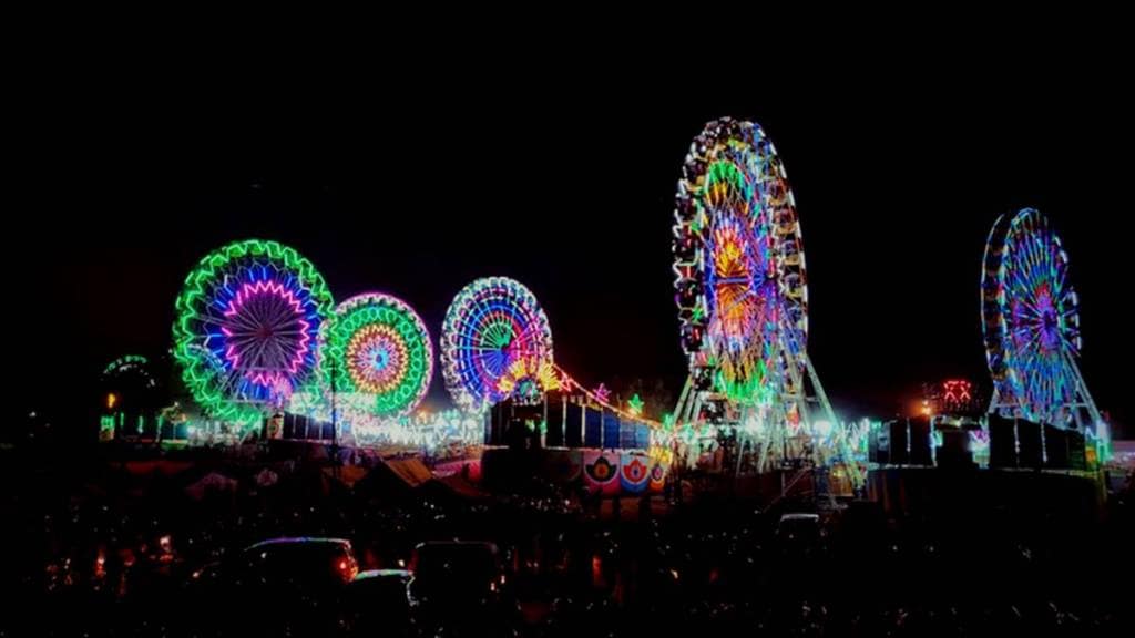Amusement Park industry in India, Amusement Parks in India, Arun K Chittilapilly,Wonderla Holidays