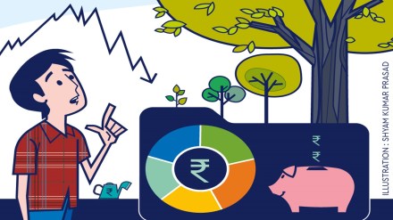 In volatile times, it is better to invest in balanced advantage funds which invest in a mix of stocks, debt and arbitrage opportunities, depending on the market condition. In volatile times, it is better to invest in balanced advantage funds which invest in a mix of stocks, debt and arbitrage opportunities, depending on the market condition.