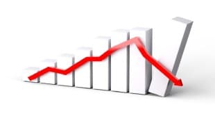 MSME, SME, industries, GSDP, Agriculture, Service sector, sector-wise GSDP, Tamil Nadu, Reserve Bank of India, Gross State Domestic Product, Micro, Small and Medium Enterprises, GDP growth, demonetisation, automobile companies, small businesses, manufacturing sector, Maharashtra, Karnataka, Gujarat, economy, economy growth