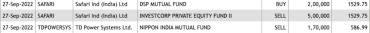mutual fund bulk deals