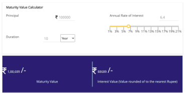 SBI Fixed Deposit Calculator