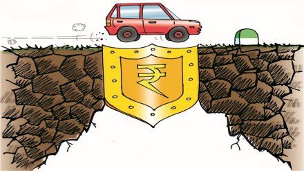 Motor insurance, Motor insurance policy, Motor insurance plans, Motor insurance usage,