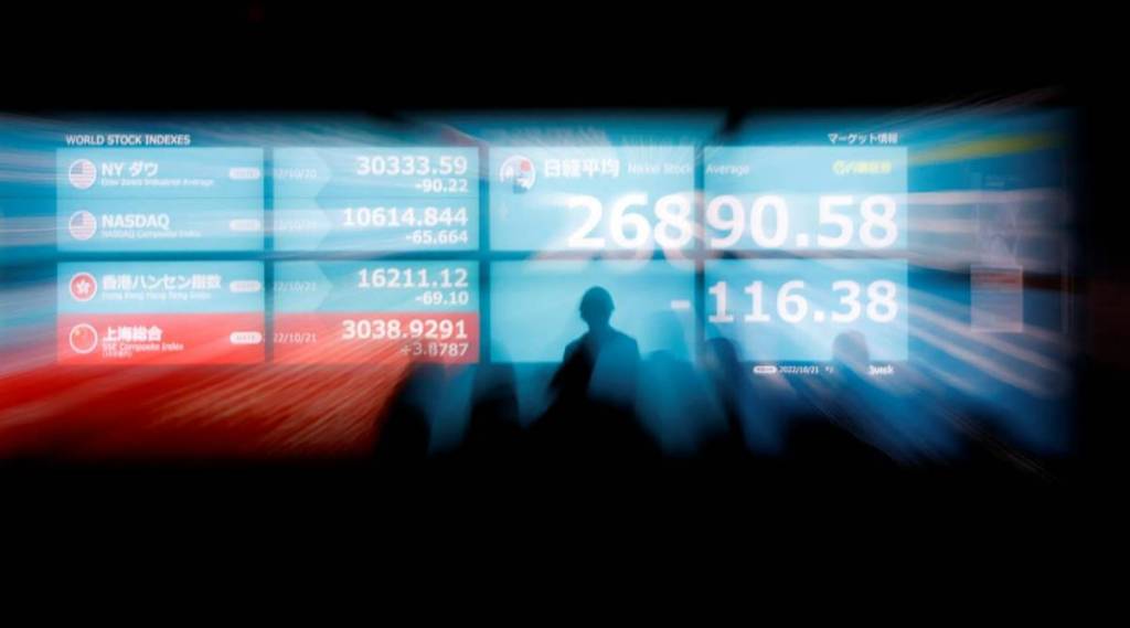 Global markets