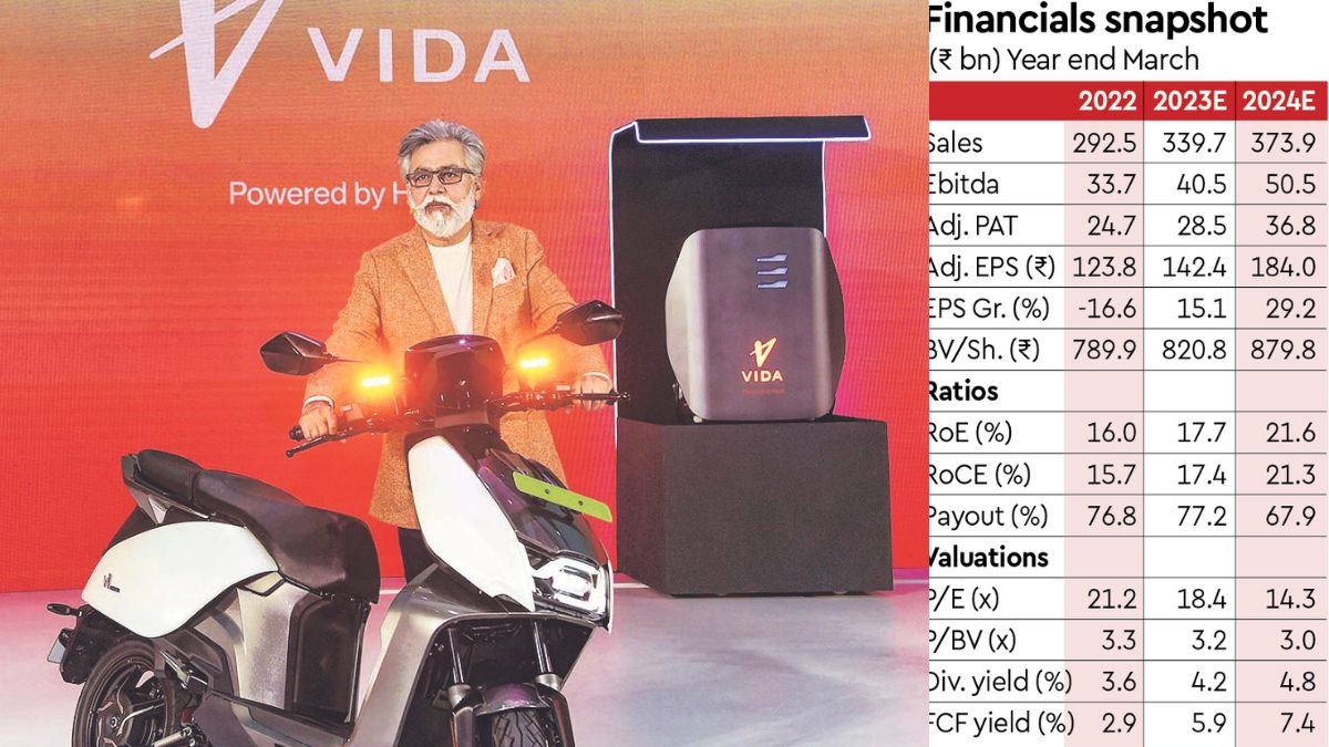Hero’s EV foray with Vida V1 Hero’s EV foray with Vida V1
