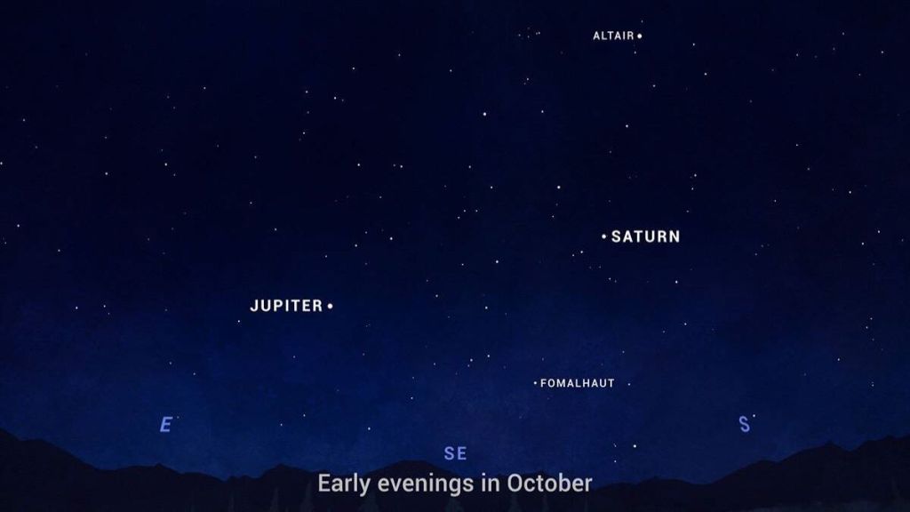 nasa, jupiter, saturn, meteor, mars, red planet