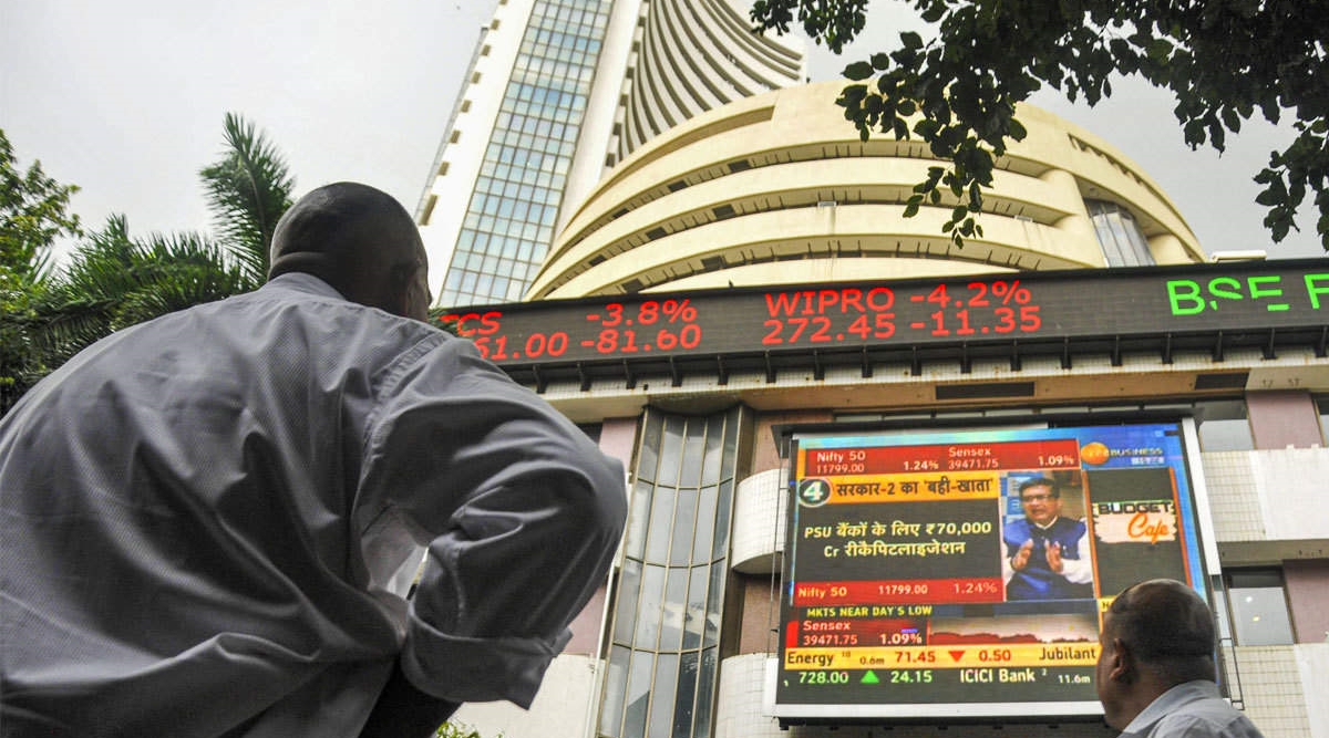 Share Market Today, Share Market Live Share Market Today, Share Market Live