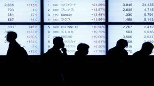 global markets pic
