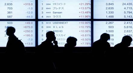 global markets pic
