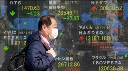 Markets show investors believe inflation is likely to drop more quickly. (IE) Markets show investors believe inflation is likely to drop more quickly. (IE)