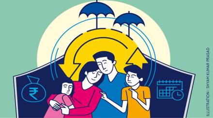 Gift yourself financial security and prosperity this Diwali by opting for Guaranteed Products