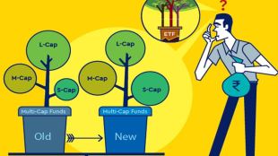 MF Investment: How to make more money by investing in mutual funds