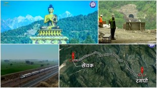 Sikkim, Sivok-Rangpo rail line project, tourism