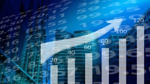 Wall Street, Wall Street news, Wall Street latest, Wall Street today, global stock markets, sterling, dollar