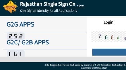 www.rpsc.rajasthan.gov.in admit card, rpsc admit card, rpsc school lecturer admit card