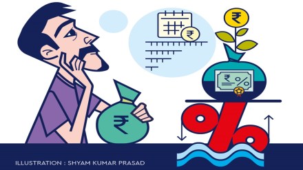 Fixed Income, debt fund, floating rate funds