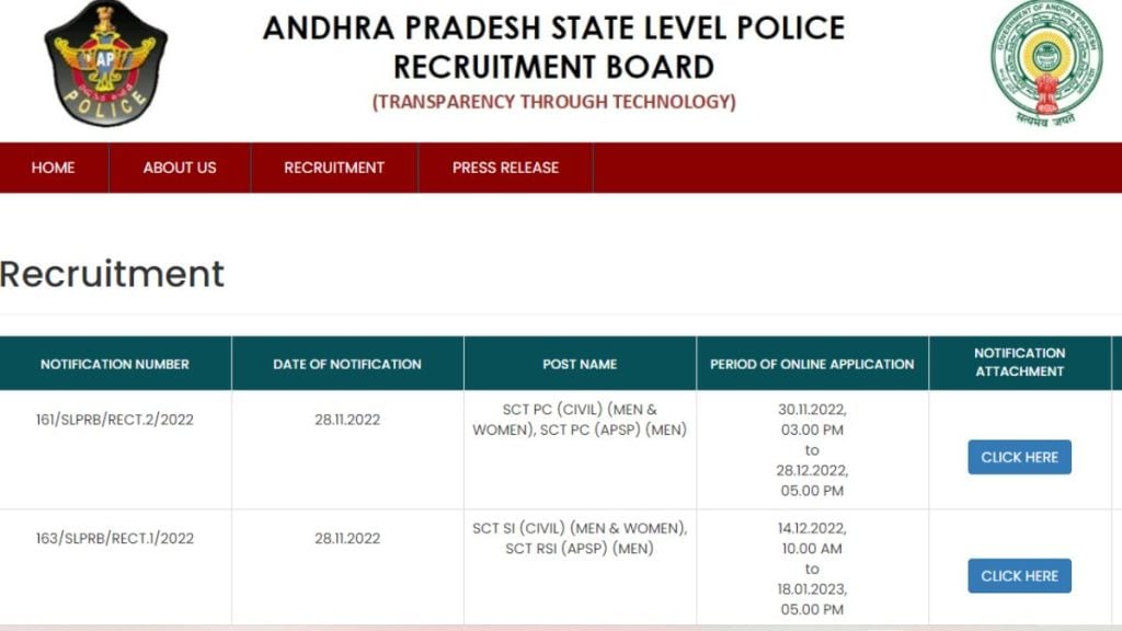 AP Police Recruitment 2022 AP Police Notification 2022