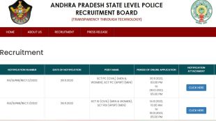 AP Police Recruitment 2022 AP Police Notification 2022