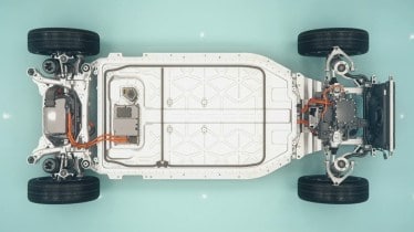 Silicon Carbide semiconductors for EVs