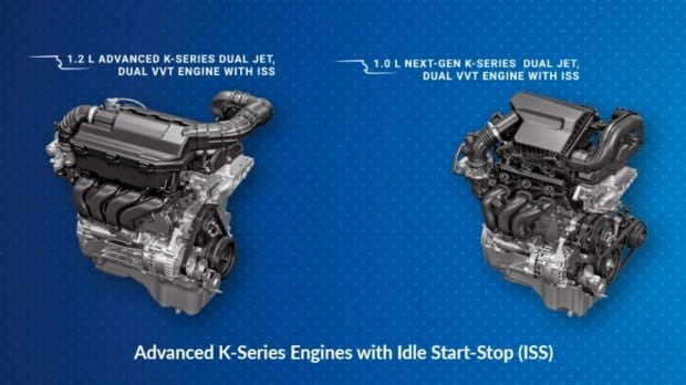 Maruti Suzuki WagonR engine