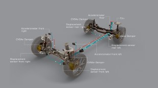 Tenneco