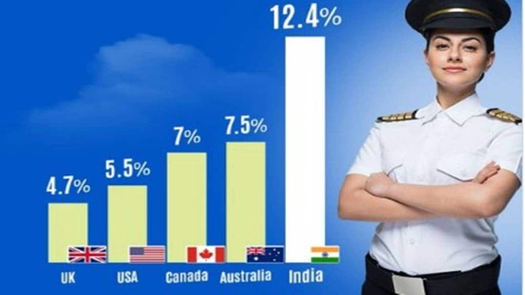 female commercial pilots,