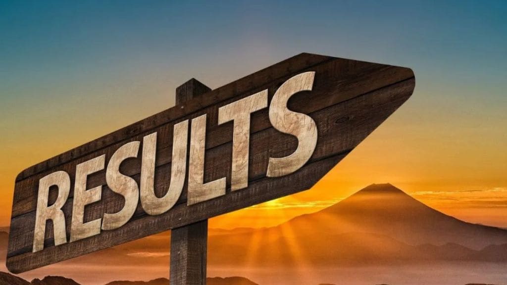 CAT, IIM, result