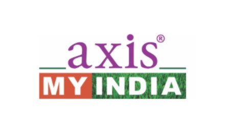 17% of the consumers use Amazon for grocery shopping, 15% use Flipkart, and eight percent of people favour Jio Mart, the report said