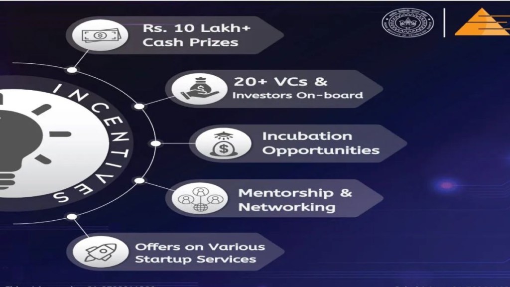 The shortlisted startups will be invited to E-Summit’22 at IIT Kanpur. The shortlisted startups will be invited to E-Summit’22 at IIT Kanpur.