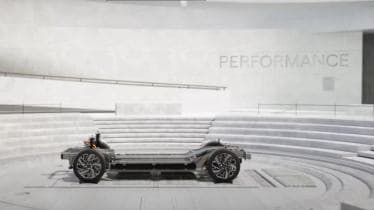 Hyundai E-GMP Platform