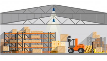 $3.8-bn funding needed to meet India’s 223 mn sq ft warehousing demand in next 3 years