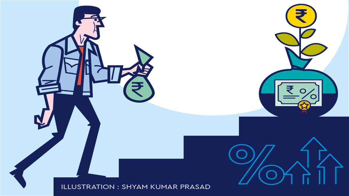 Reserve Bank of India, fixed income, fixed deposits, repo rate